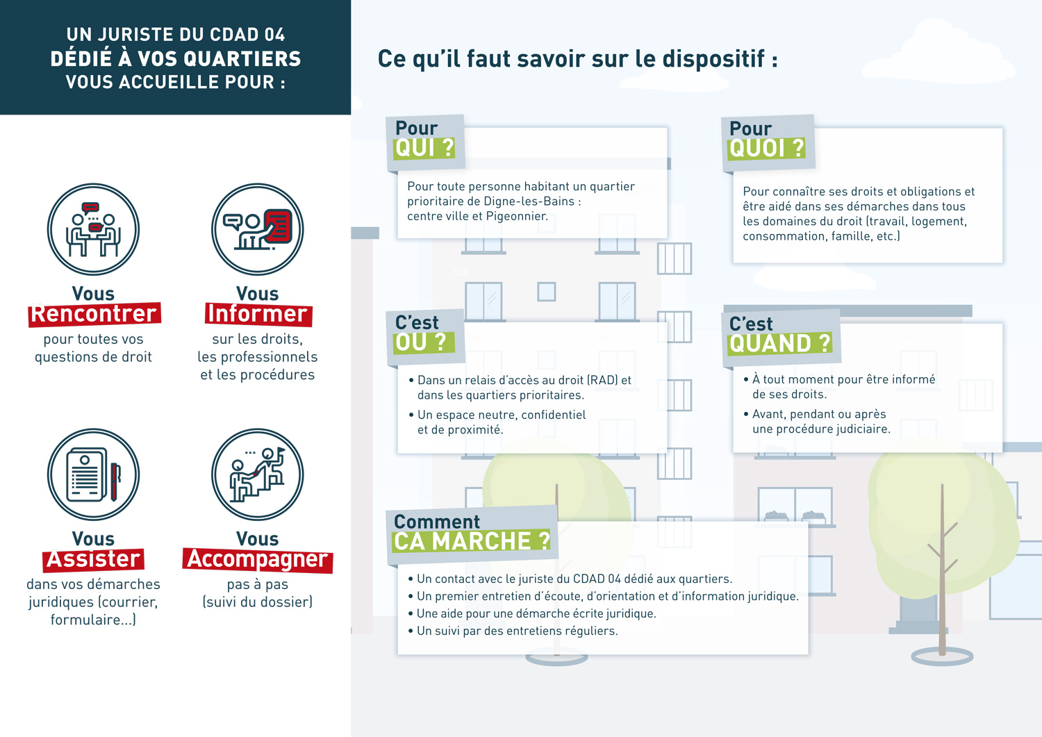 Triptyque_CDAD04_2018_Digne_web2